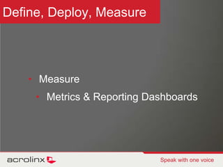 SEO is reactive© 2010 acrolinx Speak with one voice