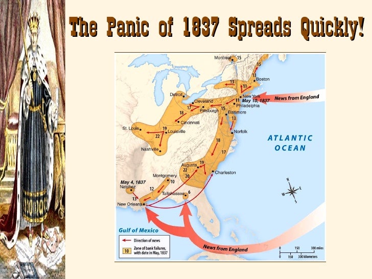 What was the Panic of 1837?