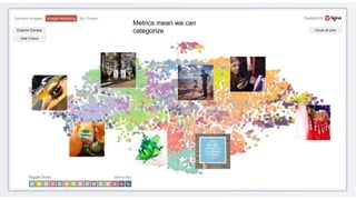 Metrics mean we can
categorize
 