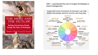 2001 – popularized the use of Jungian Archetypes in
brand management.
 