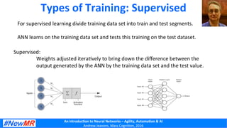 An	
  Introduc+on	
  to	
  Neural	
  Networks	
  –	
  Agility,	
  Automa+on	
  &	
  AI	
  
Andrew	
  Jeavons,	
  Mass	
  Cogni2on,	
  2016	
  
Types	
  of	
  Training:	
  Supervised	
  
Supervised:	
  
	
  Weights	
  adjusted	
  itera2vely	
  to	
  bring	
  down	
  the	
  diﬀerence	
  between	
  the	
  	
  
	
  output	
  generated	
  by	
  the	
  ANN	
  by	
  the	
  training	
  data	
  set	
  and	
  the	
  test	
  value.	
  	
  
	
  
For	
  supervised	
  learning	
  divide	
  training	
  data	
  set	
  into	
  train	
  and	
  test	
  segments.	
  
	
  
ANN	
  learns	
  on	
  the	
  training	
  data	
  set	
  and	
  tests	
  this	
  training	
  on	
  the	
  test	
  dataset.	
  
 