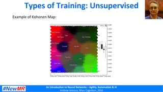 An	
  Introduc+on	
  to	
  Neural	
  Networks	
  –	
  Agility,	
  Automa+on	
  &	
  AI	
  
Andrew	
  Jeavons,	
  Mass	
  Cogni2on,	
  2016	
  
Types	
  of	
  Training:	
  Unsupervised	
  
Example	
  of	
  Kohonen	
  Map:	
  
 