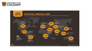 Social Networking by the Numbers
 