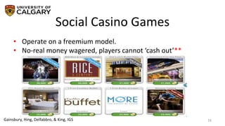 Social Casino Games
16
• Operate on a freemium model.
• No-real money wagered, players cannot ‘cash out’**
Gainsbury, Hing, Delfabbro, & King, IGS
 