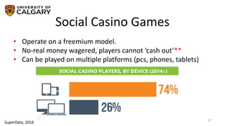 Social Casino Games
17
• Operate on a freemium model.
• No-real money wagered, players cannot ‘cash out’**
• Can be played on multiple platforms (pcs, phones, tablets)
SuperData, 2016
 
