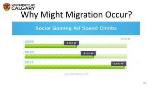 Why Might Migration Occur?
38
 