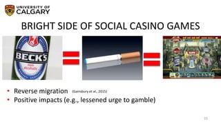 BRIGHT SIDE OF SOCIAL CASINO GAMES
55
• Reverse migration
• Positive impacts (e.g., lessened urge to gamble)
(Gainsbury et al., 2015)
 
