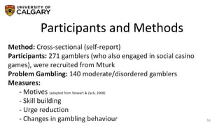 Participants and Methods
56
Method: Cross-sectional (self-report)
Participants: 271 gamblers (who also engaged in social casino
games), were recruited from Mturk
Problem Gambling: 140 moderate/disordered gamblers
Measures:
- Motives (adapted from Stewart & Zack, 2008)
- Skill building
- Urge reduction
- Changes in gambling behaviour
 