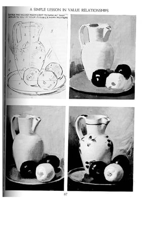 Andrew loomis   creative.illustration