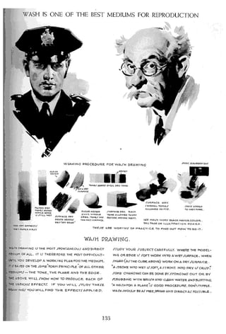 Andrew loomis   creative.illustration