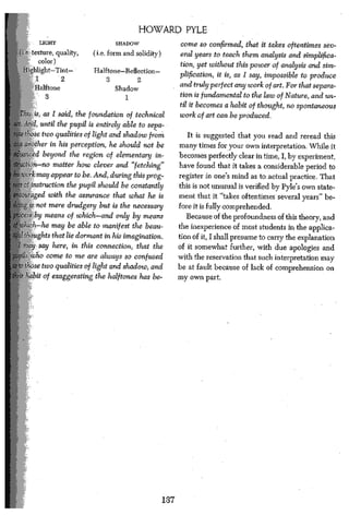 Andrew loomis   creative.illustration