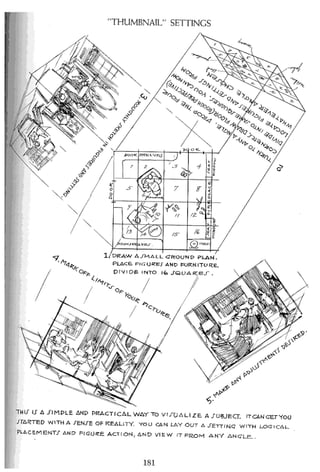 Andrew loomis   creative.illustration