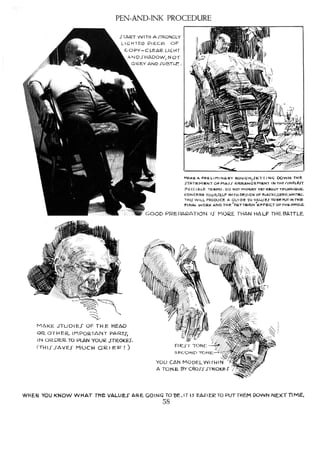 Andrew loomis   creative.illustration