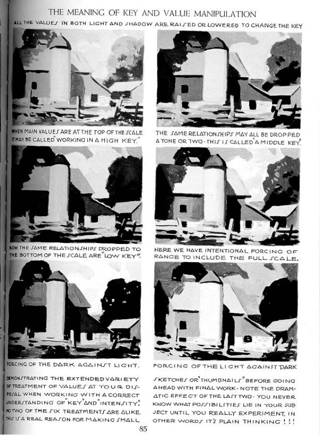 3 dimensional drawing andrew loomis pdf 3 dimensional drawing andrew loomis pdf