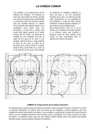 Andrew loomis dibujo de cabeza y manos (español)