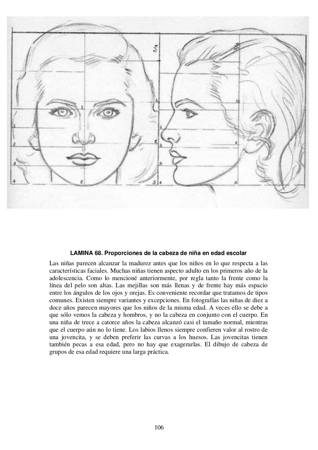 Andrew loomis dibujo de cabeza y manos (español)