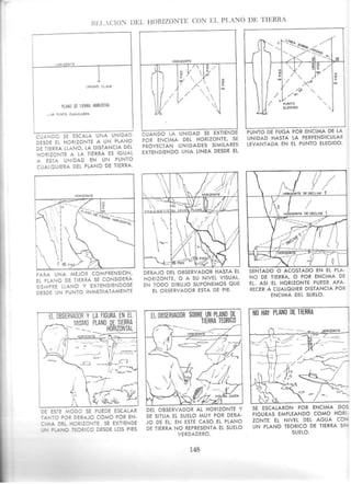 Andrew loomis   dibujo tridimensional