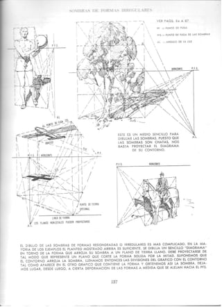 Andrew loomis   dibujo tridimensional