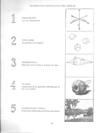Andrew loomis   dibujo tridimensional