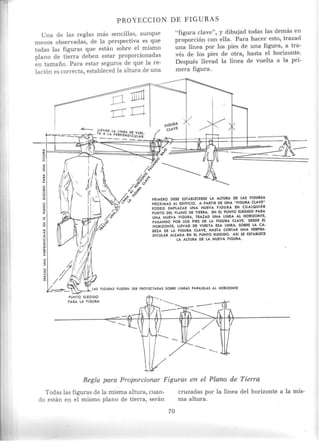 Andrew loomis   dibujo tridimensional