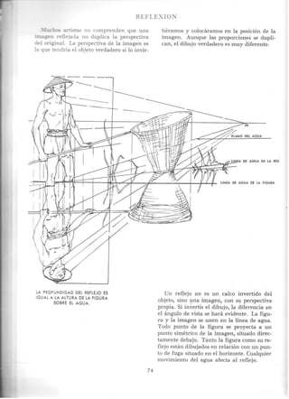 Andrew loomis   dibujo tridimensional