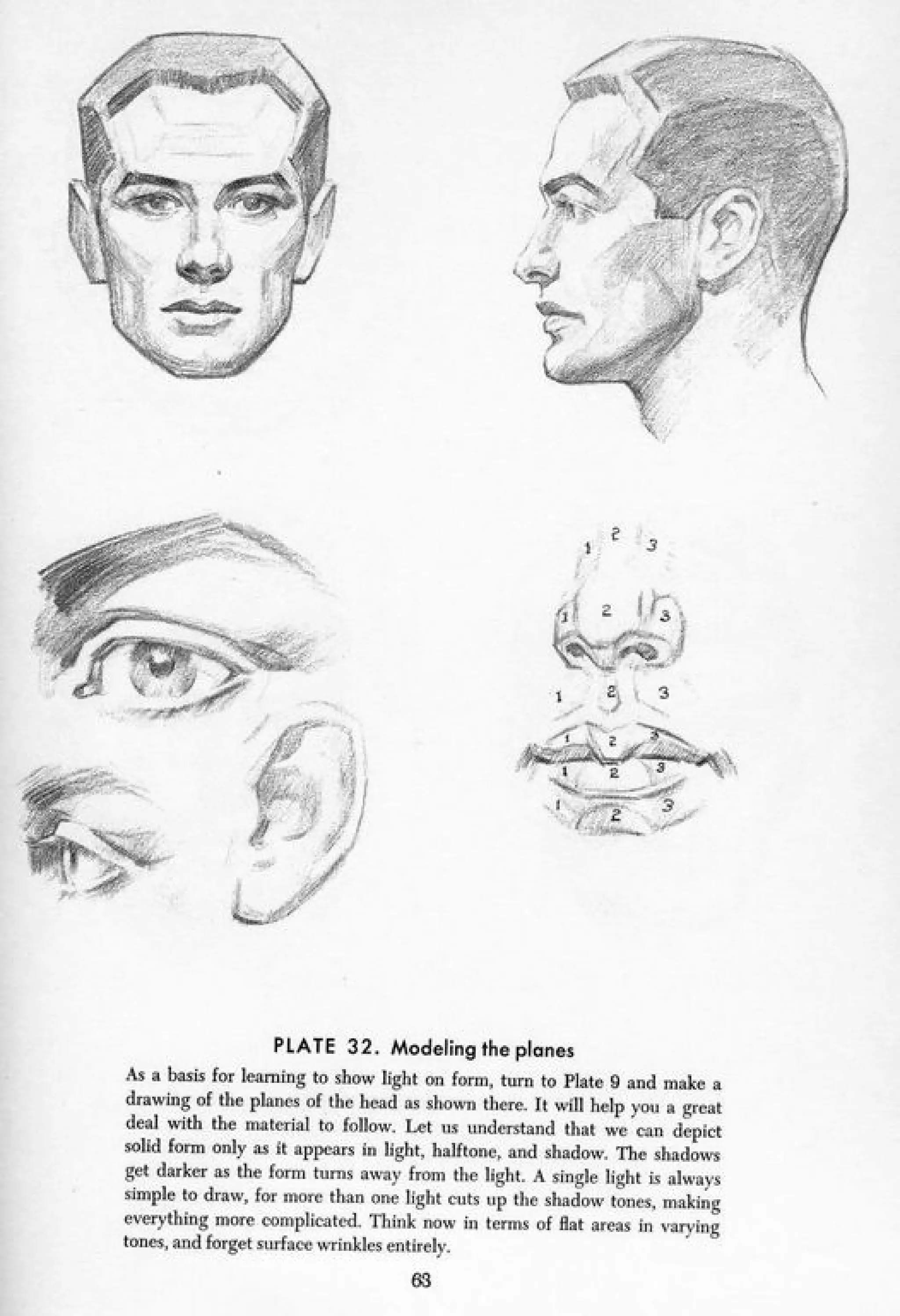 Andrew loomis drawing the head and hands | PDF