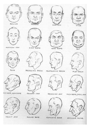 10
En los dibujos de las páginas 14
y 15 se muestran las posibilidades de
desarrollo de cualquier clase de tipo
según las variedades de cráneos.
Después de haber aprendido el planteo
de la bola y del plano, podéis hacer con
ello lo que os guste, colocando cada
parte en la construcción por medio de
las divisiones hechas en la línea media
del rostro, disponéis de mandíbula,
orejas, bocas, narices y ojos, ya sean
pequeñas o grandes. Los pómulos
pueden ser altos o bajos, el labio
superior largo o corto, las mejillas
llenas o hundidas. Mediante las
diferentes combinaciones de estos
elementos lograréis una variedad casi
infinita de caracteres. Constituye ello un
experimento muy divertido.
Aunque la construcción de
cualquier cabeza involucra un problema
más o menos idéntico, este libro está
dividido en secciones que se refieren al
dibujo de hombres, mujeres y niños de
distintas edades. Como veremos,
aunque las diferencias técnicas son
leves, la diferencia entre el aproche y el
sentimiento es considerable.
En la Parte Primera se explican
los problemas técnicos, y el
conocimiento así adquirido se aplica en
las últimas secciones que tratan de la
cabeza.
Dibujar manos
convincentemente es también
importante para el artista, y en este
campo tampoco existe mucho material
disponible. Se agregó la Parte Quinta
para facilitar la comprensión de
principios de construcción en los que se
basa la interpretación realista de la
mano.
Y ahora dispongámonos a
trabajar con tesón.
Cabeza con los medios que este a
vuestro alcance. No obstante, si queréis
hallar en vuestro trabajo la alegría y la
emoción del éxito, os insto a que tratéis
de mejorar vuestra habilidad.
 