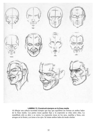 32
LAMINA 13. Construid siempre en la línea media
Al dibujar una cabeza recordad siempre que hay que equilibrar las formas en ambos lados
de la línea media. Las partes óseas quedan fijas y la expresión se sitúa entre ellas. La
mandíbula sólo se abre y se cierra. La expresión recae en los ojos, mejillas y boca, con
arrugas en la frente y en torno a los ojos. Se tratan ambos lados de modo similar.
 
