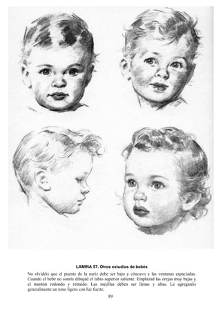 89
LAMINA 57. Otros estudios de bebés
No olvidéis que el puente de la nariz debe ser bajo y cóncavo y las ventanas espaciadas.
Cuando el bebé no sonríe dibujad el labio superior saliente. Emplazad las orejas muy bajas y
el mentón redondo y retraído. Las mejillas deben ser llenas y altas. Le agregaréis
generalmente un tono ligero con luz fuerte.
 