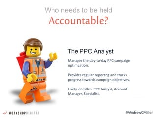 @AndrewCMiller
Accountable?
- Steve Jobs -
Who needs to be held
The PPC Analyst
Manages the day-to-day PPC campaign
optimization.
Provides regular reporting and tracks
progress towards campaign objectives.
Likely job titles: PPC Analyst, Account
Manager, Specialist.
 