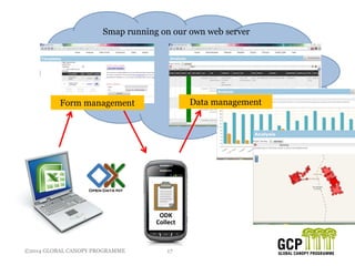 ©2014 GLOBAL CANOPY PROGRAMME 17©2014 GLOBAL CANOPY PROGRAMME
Smap running on our own web server
Form management
ODK
Collect
Data management
 