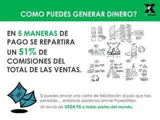 COMO PUEDES GENERAR DINERO?
EN 5 MANERAS DE
PAGO SE REPARTIRA
UN 51% DE
COMISIONES DEL
TOTAL DE LAS VENTAS.
Si puedes enviar una carta de felicitación al país que has
pensado… entonces podemos enviar PowerStrips.
Un envío de US$4.95 a todas partes del mundo.
 