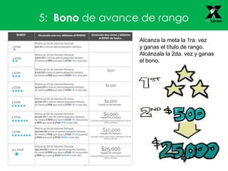Alcanza la meta la 1ra. vez
y ganas el título de rango.
Alcánzala la 2da. vez y ganas
el bono.
5: Bono de avance de rango
 