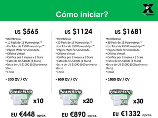 Cómo iniciar?
US $565
•Membresía
• 10 Pack de 15 Powerstrips ™
• Un Total de 150 Powerstrips ™
• Página Web Personalizada
• Oficina Virtual
• Califica por 3 meses a 2 Stars
• Extra de US $1000 (4 Stars)
•Extra de US $1000 (100 primeros
Stars)
• Envío
• 300 QV / CV
US $1124
•Membresía
• 20 Pack de 15 Powerstrips ™
• Un Total de 350 Powerstrips ™
• Página Web Personalizada
• Oficina Virtual
• Califica por 3 meses a 2 Stars
• Extra de US $1000 (4 Stars)
•Extra de US $1000 (100 primeros
Stars)
• Envío
• 650 QV / CV
US $1681
•Membresía
• 30 Pack de 15 Powerstrips ™
• Un Total de 450 Powerstrips ™
• Página Web Personalizada
• Oficina Virtual
• Califica por 3 meses a 2 Stars
• Extra de US $1000 (4 Stars)
•Extra de US $1000 (100 primeros
Stars)
• Envío
• 1000 QV / CV
x10 x20 x30
EU €890 aprox.EU €448 aprox. EU €1332 aprox.
 