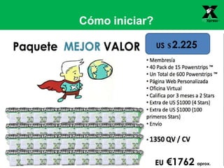 Cómo iniciar?
EU €1762 aprox.
US $2.225
 