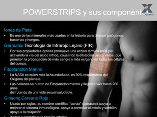 POWERSTRIPS y sus componentes
Iones de Plata
• Es uno de los minerales más usados en la historia para destruir patógenos,
bacterias y hongos.
Germanio Tecnología de Infrarojo Lejano (FIR)
• Por sus propiedades ópticas promueve una acción térmica en la piel,
activando la vía del óxido nítrico, causando la dilatación de los vasos, que
permiten la propagación de más sangre y más oxígeno en todas las células
del cuerpo.
Fitoplancton Marino
• La NASA es quien más la ha estudiado, es 90% responsable del
Oxigeno del planeta.
• Las ballenas se nutren de Fitoplancton marino y llegan a vivir hasta 200
años
disfrutando de una vida sexual saludable.
Ginseng Coreano Rojo
• Usado por siglos, su nombre científico “panax” (panacea) apoya a
mejorar el sistema inmunológico, apoya a controlar el estrés y también
apoya a la relajación.
 