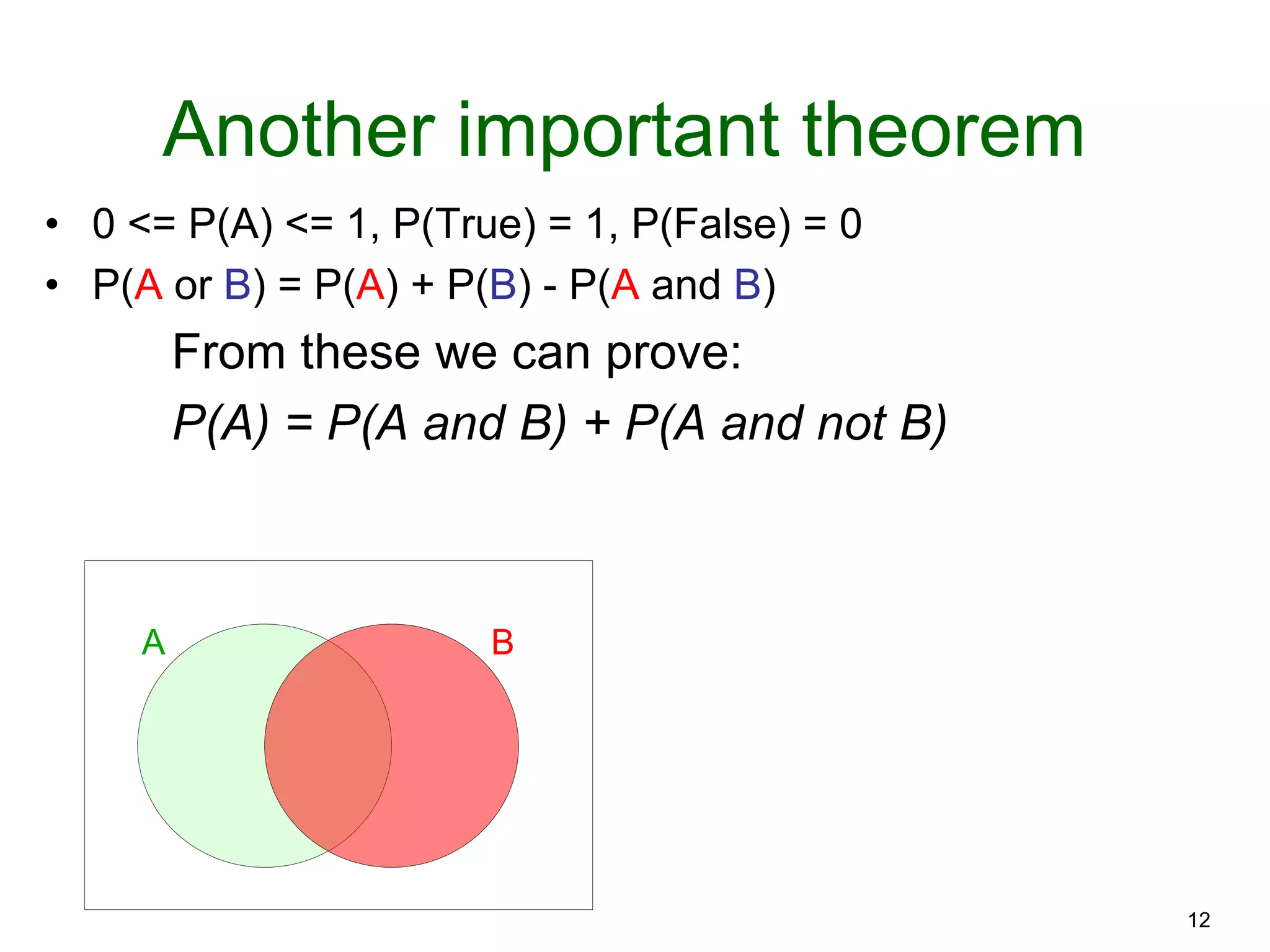 12
Another important theorem
• 0 <= P(A) <= 1, P(True) = 1, P(False) = 0
• P(A or B) = P(A) + P(B) - P(A and B)
From these we can prove:
P(A) = P(A and B) + P(A and not B)
A B
 