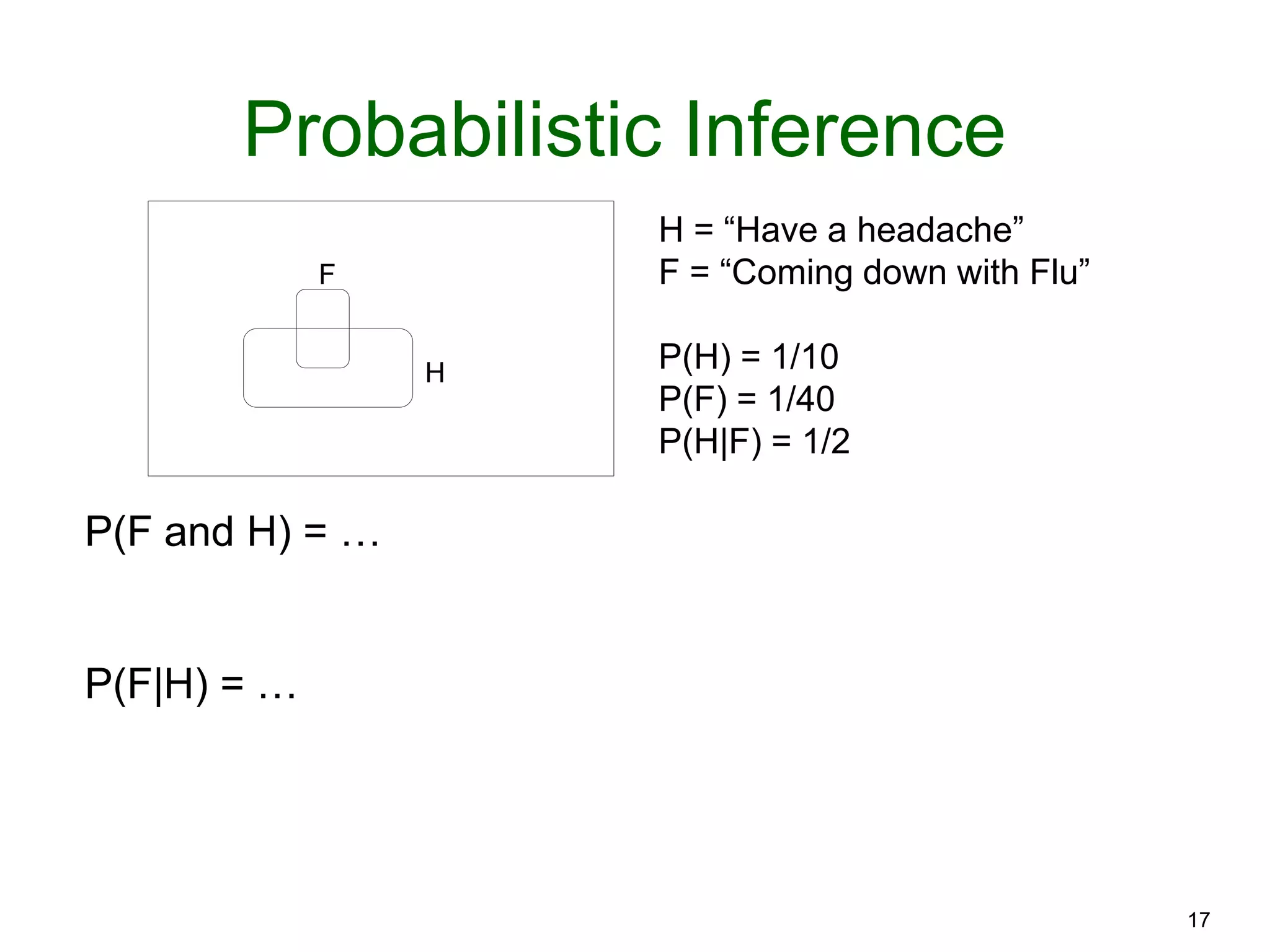 17
Probabilistic Inference
F
H
H = “Have a headache”
F = “Coming down with Flu”
P(H) = 1/10
P(F) = 1/40
P(H|F) = 1/2
P(F and H) = …
P(F|H) = …
 