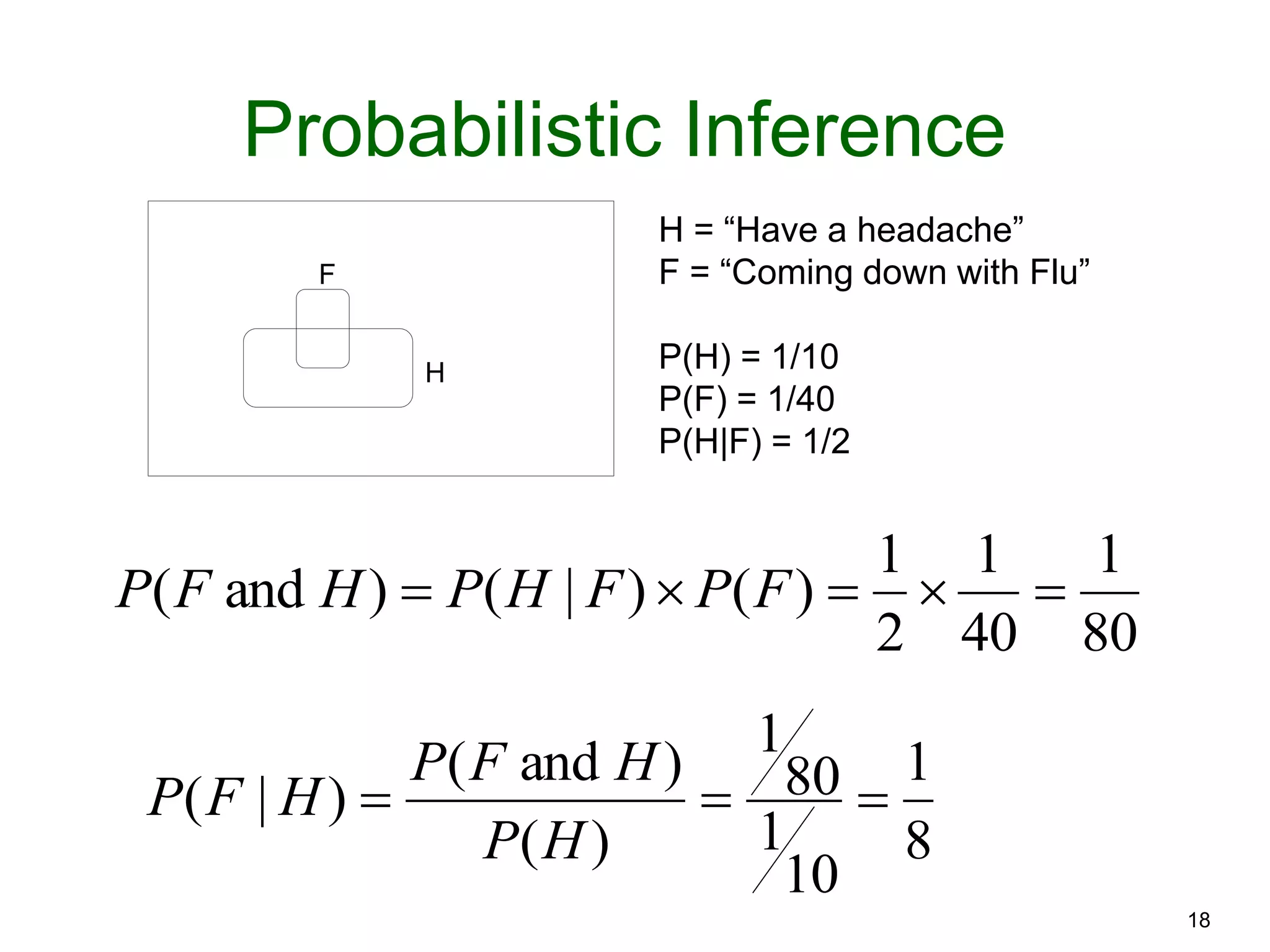 18
Probabilistic Inference
F
H
H = “Have a headache”
F = “Coming down with Flu”
P(H) = 1/10
P(F) = 1/40
P(H|F) = 1/2
8
1
10
1
80
1
)(
)and(
)|( 
HP
HFP
HFP
80
1
40
1
2
1
)()|()and(  FPFHPHFP
 