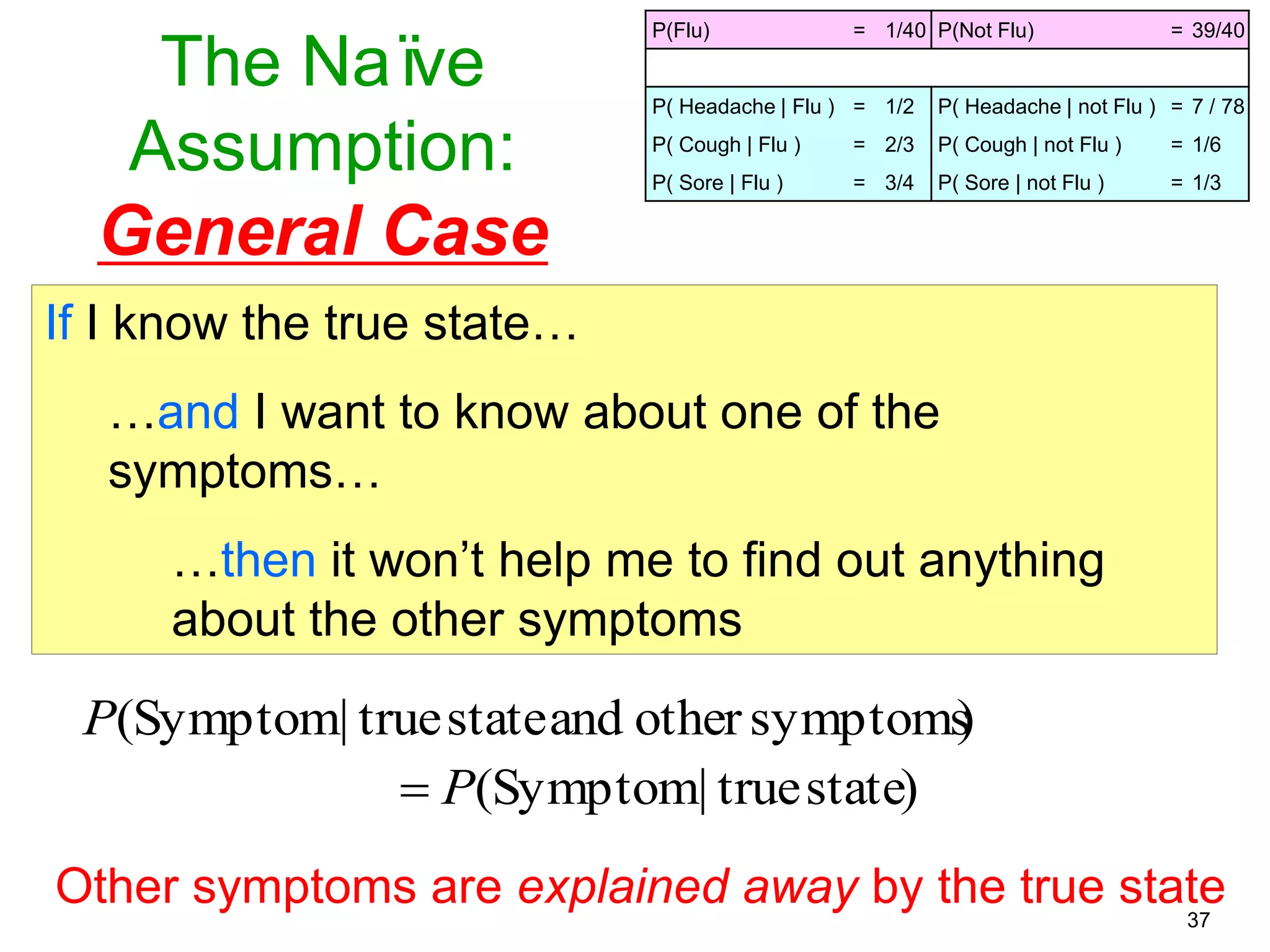 37
P(Flu) = 1/40 P(Not Flu) = 39/40
P( Headache | Flu ) = 1/2 P( Headache | not Flu ) = 7 / 78
P( Cough | Flu ) = 2/3 P( Cough | not Flu ) = 1/6
P( Sore | Flu ) = 3/4 P( Sore | not Flu ) = 1/3
The Naïve
Assumption:
General Case
If I know the true state…
…and I want to know about one of the
symptoms…
…then it won’t help me to find out anything
about the other symptoms
)symptomsotherandstatetrue|Symptom(P
Other symptoms are explained away by the true state
)statetrue|Symptom(P
 