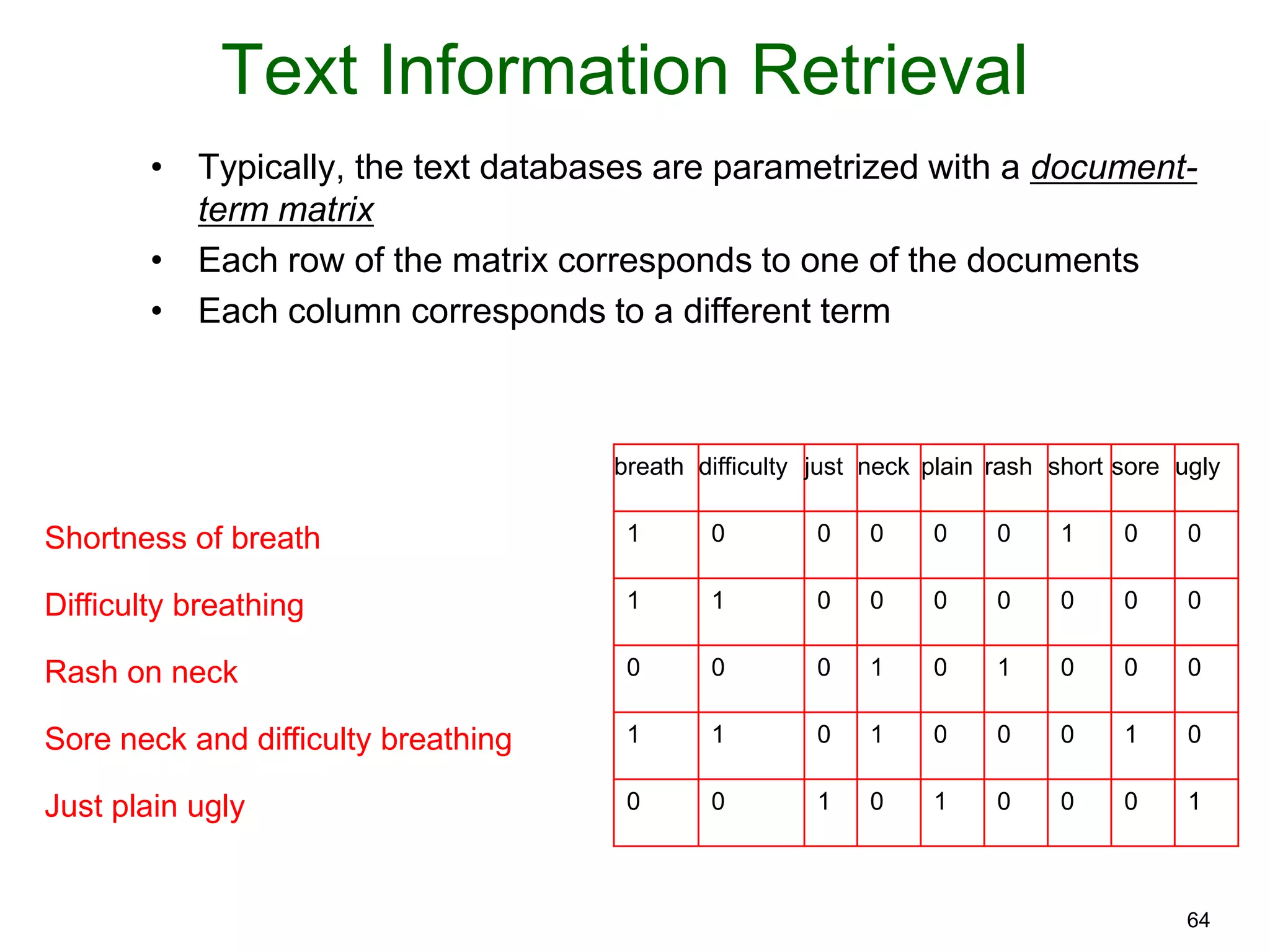64
Text Information Retrieval
• Typically, the text databases are parametrized with a document-
term matrix
• Each row of the matrix corresponds to one of the documents
• Each column corresponds to a different term
breath difficulty just neck plain rash short sore ugly
Shortness of breath 1 0 0 0 0 0 1 0 0
Difficulty breathing 1 1 0 0 0 0 0 0 0
Rash on neck 0 0 0 1 0 1 0 0 0
Sore neck and difficulty breathing 1 1 0 1 0 0 0 1 0
Just plain ugly 0 0 1 0 1 0 0 0 1
 