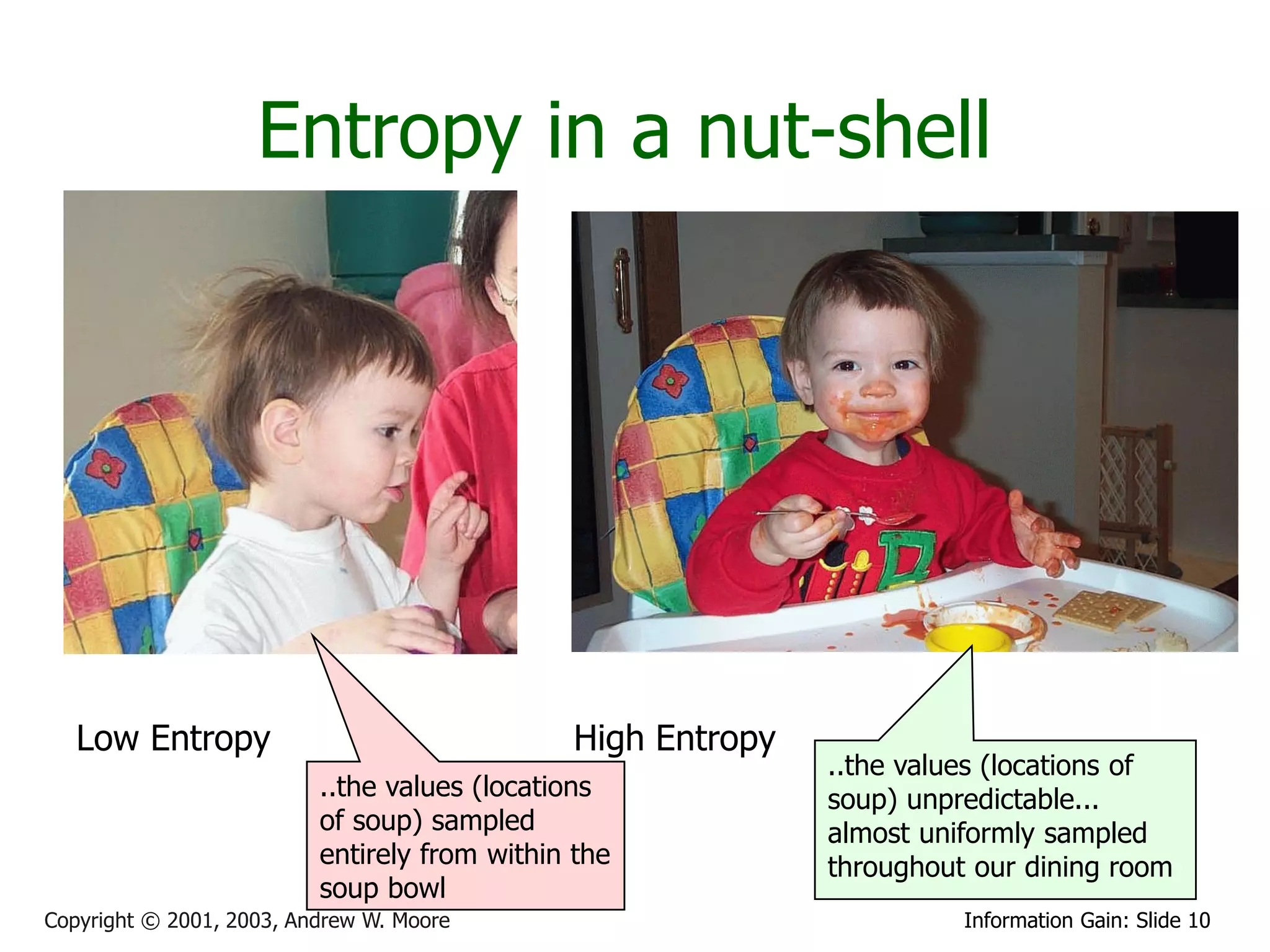 Entropy in a nut-shell




   Low Entropy                                High Entropy
                                                             ..the values (locations of
                          ..the values (locations            soup) unpredictable...
                          of soup) sampled                   almost uniformly sampled
                          entirely from within the           throughout our dining room
                          soup bowl
Copyright © 2001, 2003, Andrew W. Moore                                Information Gain: Slide 10
 