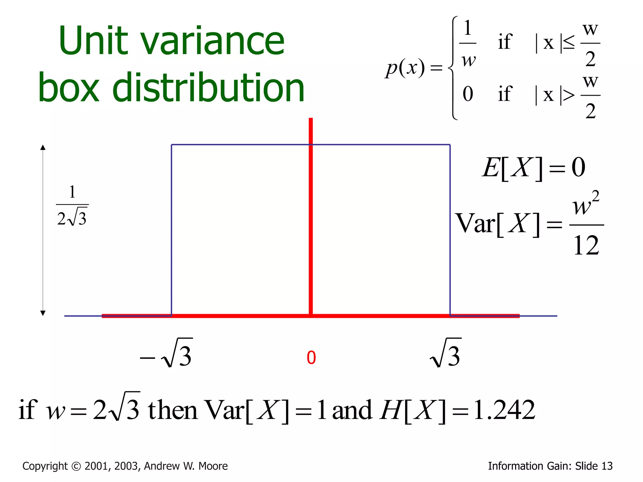 1
   Unit variance                                       w if
                                              p( x)  
                                                                  | x |
                                                                         w
                                                                         2
  box distribution                                     0 if
                                                      
                                                                  | x |
                                                                         w
                                                                         2

                                                       E[ X ]  0
        1
                                                                w2
      2 3                                            Var[ X ] 
                                                                12


                       3                 0         3
if w  2 3 then Var[ X ]  1 and H [ X ]  1.242
Copyright © 2001, 2003, Andrew W. Moore                  Information Gain: Slide 13
 