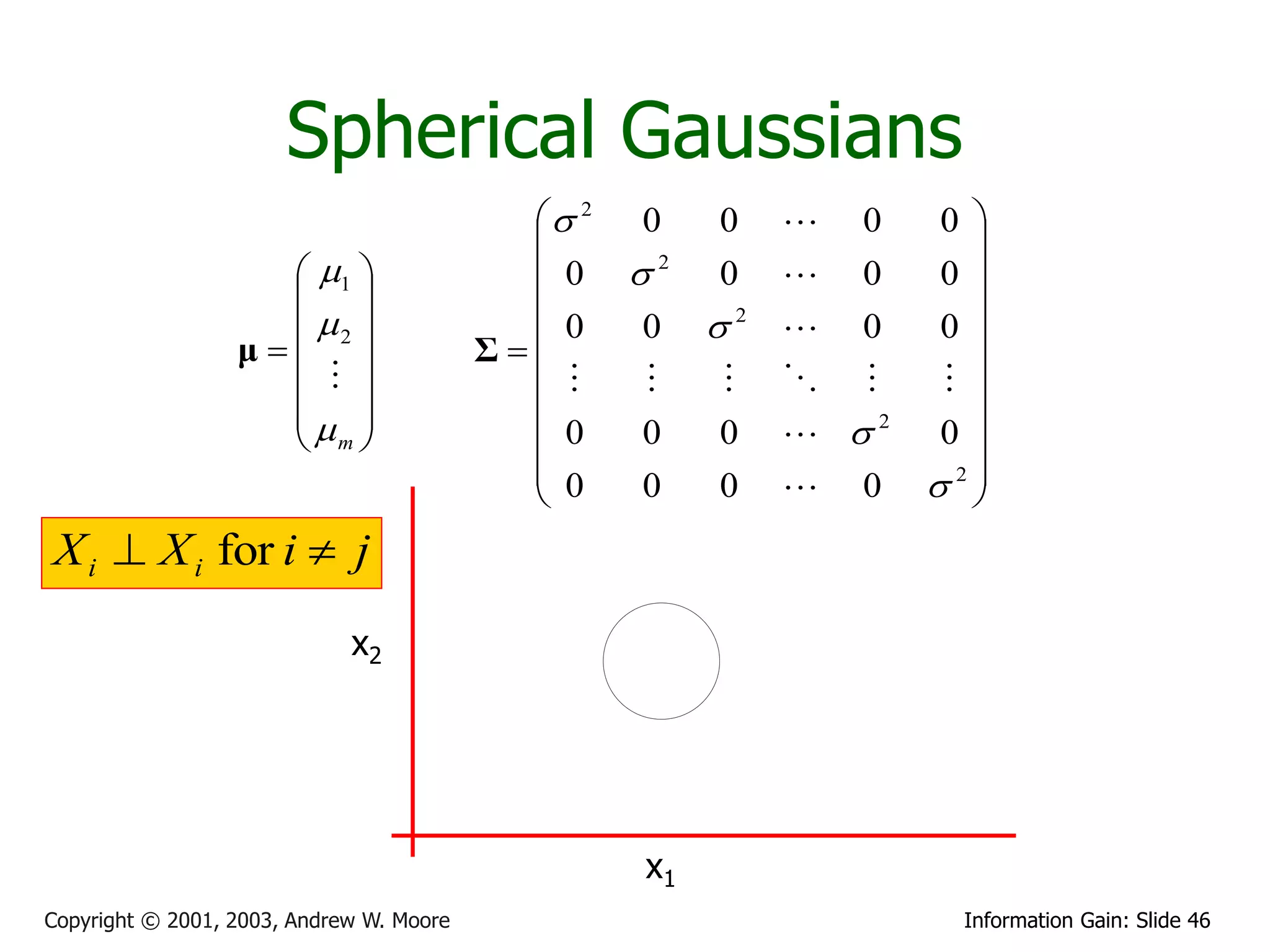 Spherical Gaussians
                                             2   0    0       0   0 
                                                                       
                     1                    0    2   0     0     0 
                                           0
                     2                          0    2    0     0 
                  μ                    Σ                           
                                                                
                                                                     
                                                           2
                     m                     0    0    0            0 
                                             0               0     2
                                                  0    0               
X i  X i for i  j
                             x2




                                                   x1
Copyright © 2001, 2003, Andrew W. Moore                                Information Gain: Slide 46
 