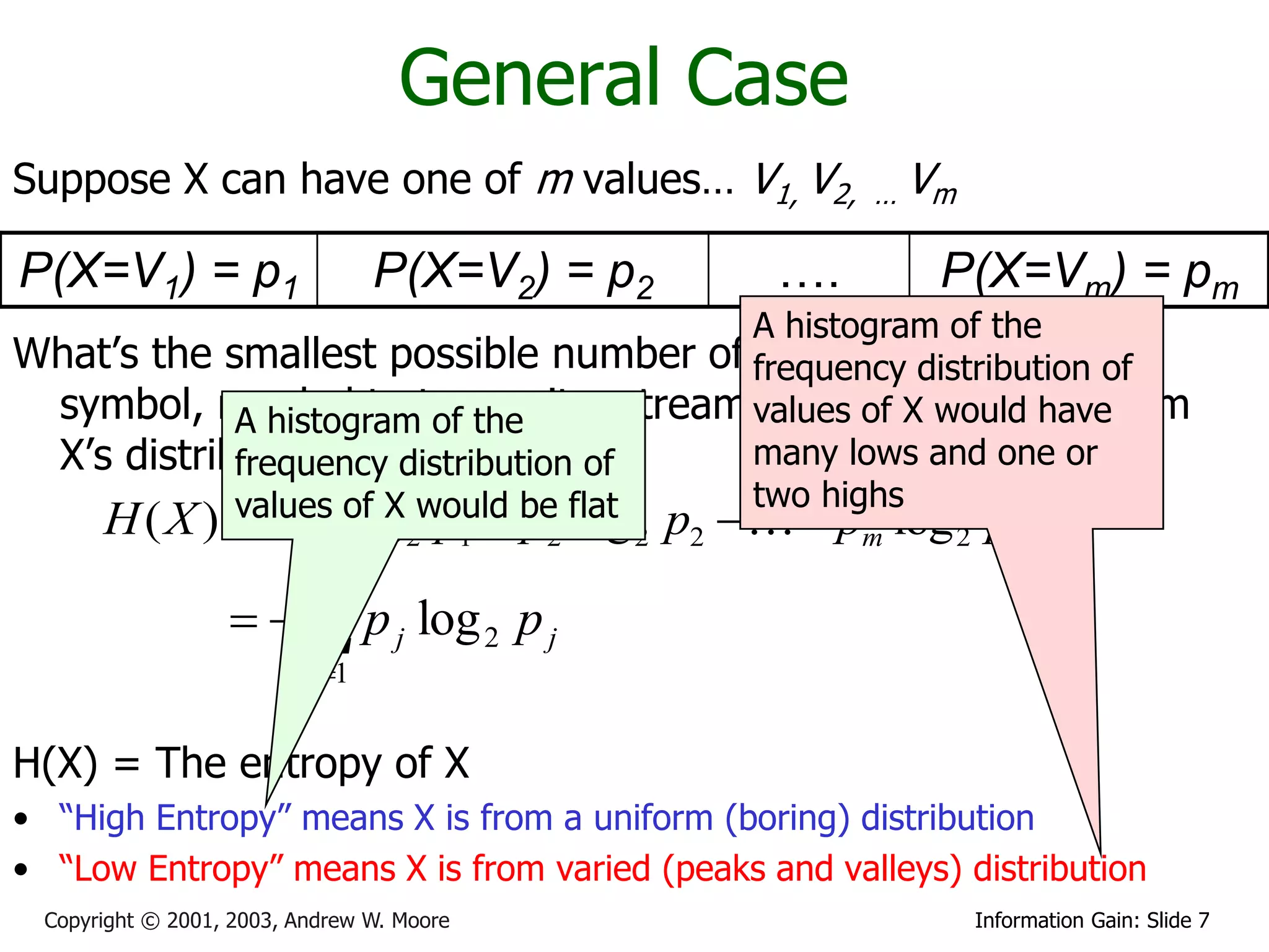 General Case
Suppose X can have one of m values… V1, V2,                     …   Vm

P(X=V1) = p1                     P(X=V2) = p2              ….        P(X=Vm) = pm
                                         A histogram of the
What’s the smallest possible number of frequency average, per
                                         bits, on distribution of
 symbol, needed to transmit a stream values of X would have
            A histogram of the            of symbols drawn from
 X’s distribution? It’s
            frequency distribution of    many lows and one or
            values log would be flat p   highs
    H(X )   p    of X p  p log        two
                                               p log p
                           1       2       1   2   2   2        m        2      m
                          m
                    p j log 2 p j
                          j 1


H(X) = The entropy of X
• “High Entropy” means X is from a uniform (boring) distribution
• “Low Entropy” means X is from varied (peaks and valleys) distribution
 Copyright © 2001, 2003, Andrew W. Moore                                     Information Gain: Slide 7
 