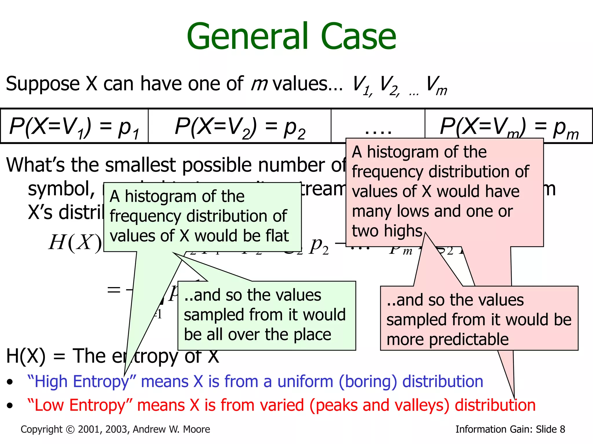 General Case
Suppose X can have one of m values… V1, V2,                     …   Vm

P(X=V1) = p1                     P(X=V2) = p2              ….        P(X=Vm) = pm
                                         A histogram of the
What’s the smallest possible number of frequency average, per
                                         bits, on distribution of
 symbol, needed to transmit a stream values of X would have
            A histogram of the            of symbols drawn from
 X’s distribution? It’s
            frequency distribution of    many lows and one or
            values log would be flat p   highs
    H(X )   p    of X p  p log        two
                                               p log p
                           1       2       1   2   2   2        m        2      m
                          m
                    p ..and sop j values
                         j log 2 the                        ..and so the values
                          j 1    sampled from it would     sampled from it would be
                                  be all over the place     more predictable
H(X) = The entropy of X
• “High Entropy” means X is from a uniform (boring) distribution
• “Low Entropy” means X is from varied (peaks and valleys) distribution
 Copyright © 2001, 2003, Andrew W. Moore                                     Information Gain: Slide 8
 