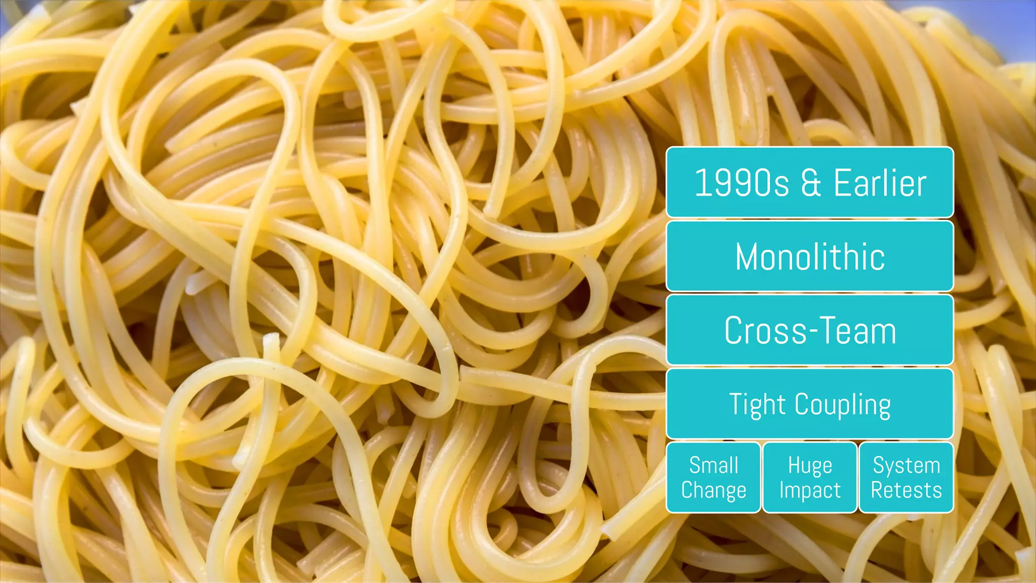 #MDBW16 1990s & Earlier Monolithic Cross-Team Tight Coupling Small Change Huge Impact System Retests 