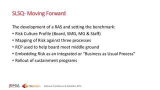 Slb Risk Management Challenges for Risk Management | PPTX