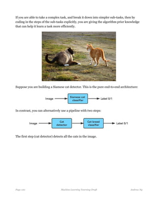 Andrew NG machine learning | PDF