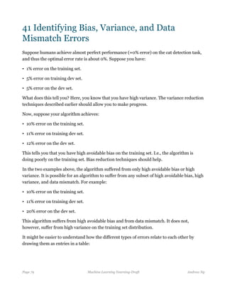 Andrew NG machine learning | PDF